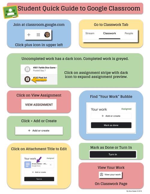 Student Guide to Google Classroom 